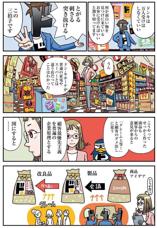 マンガ13ページ目