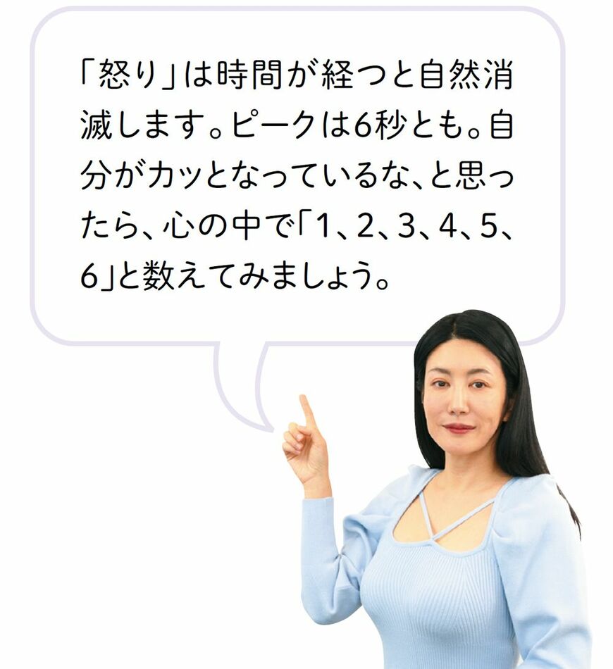 本来、怒りは時間がたつと自然に消えていくもの