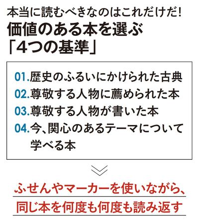 【図表】価値のある本を選ぶ 「4つの基準」