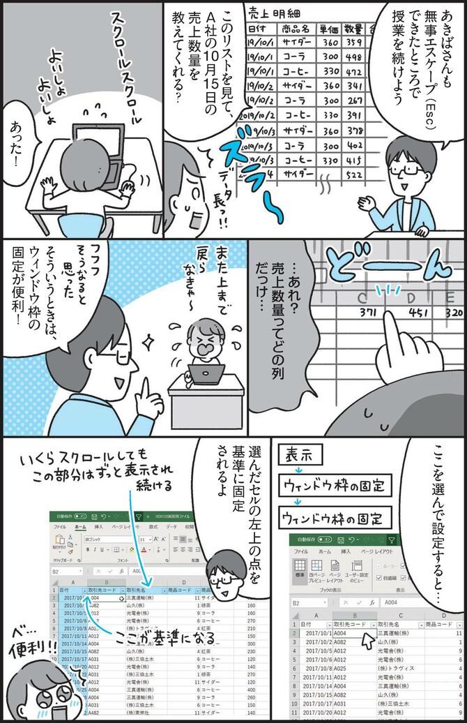 羽毛田睦土監修、あきばさやか漫画『マンガでわかる Excel』（KADOKAWA）