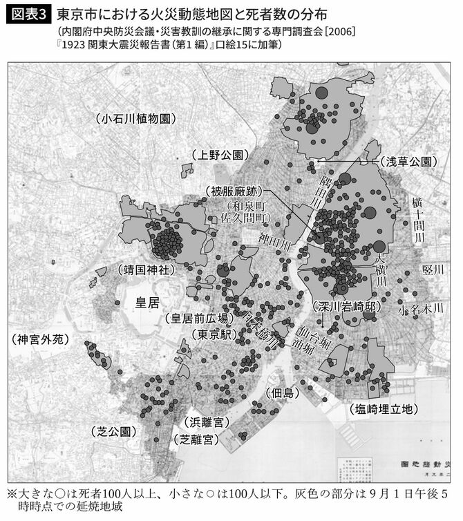 東京市における火災動態地図と死者数の分布