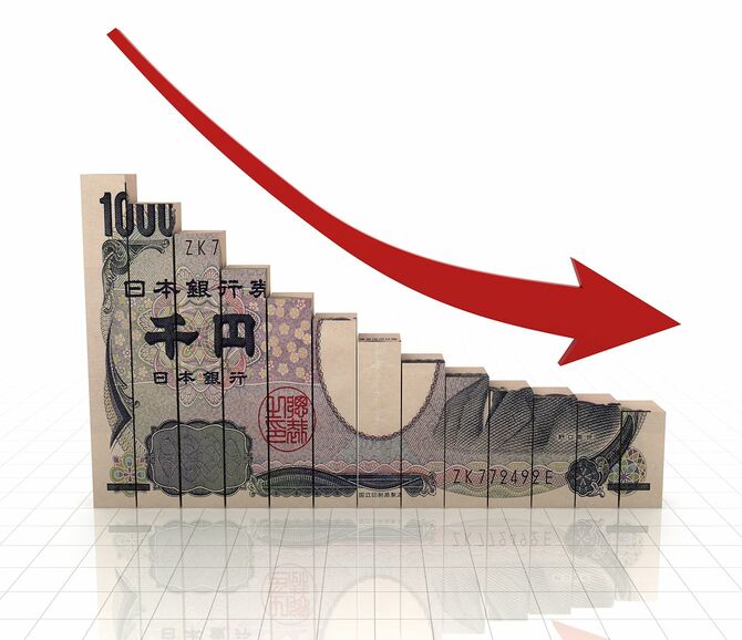 日本円マネーファイナンス危機グラフグラフ