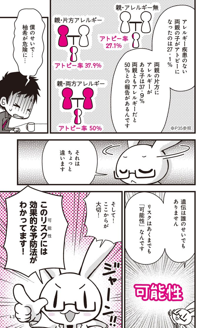 『マンガでわかる! 子どものアトピー性皮膚炎のケア』より