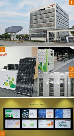 加西グリーンエナジーパーク（写真1）。三洋の太陽電池と蓄電用標準電池システム（写真2）。ひさしに太陽電池が設置された加西事業所の自転車置き場（写真3）。蓄電池棟の大型蓄電システム（写真4）。発電・蓄電状況が“見える化”（写真5）。