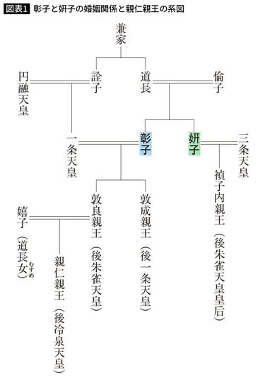 14歳から25歳までに8回妊娠…平安貴族のセレブな令嬢が直面した