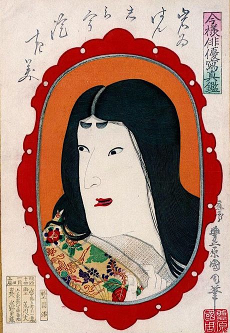 『今様俳優写真鑑』