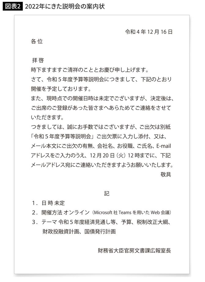 2022年にきた説明会の案内状