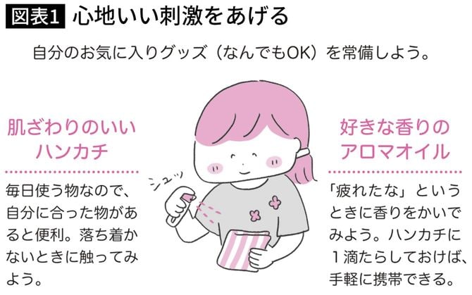井上智介『繊細な人の心が折れない働き方』（ナツメ社）より