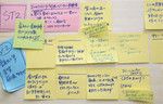 番組の内容を記した大量の付箋紙。「ああでもない、こうでもない」と議論し、貼っていく。