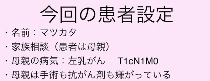 患者の設定
