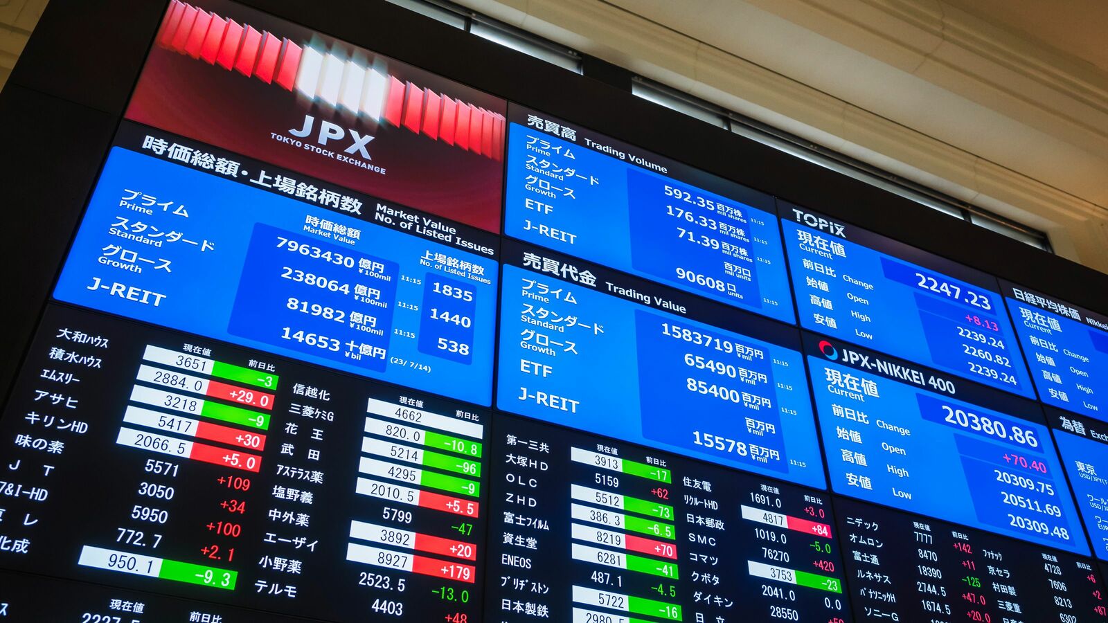 だから｢億り人｣の投資術はアテにならない…外資ファンド出身者が｢SNSの怪しい投稿を信じるな｣と警告するワケ 市場では｢同じ成功｣が再現されることはない