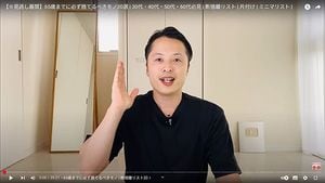 Minimalist Takeru YouTube動画より