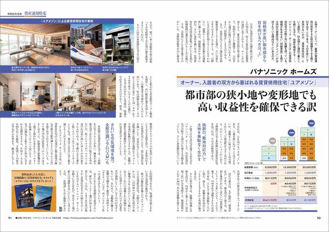 パナソニック ホームズ株式会社様