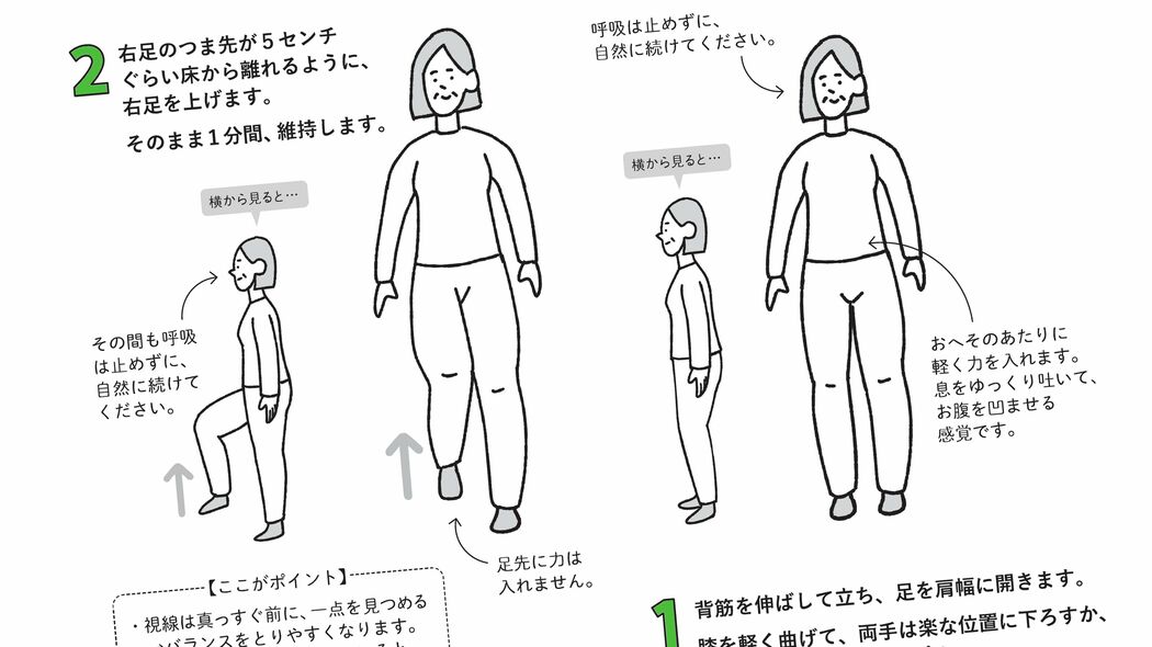 ウォーキングより筋力アップ…1日1分､片足を5センチ上げるだけ､整形外科医｢ゆる片足上げ体操｣のすごい効果