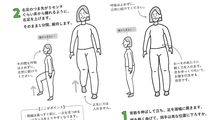 ウォーキングより筋力アップ…1日1分､片足を5センチ上げるだけ､整形外科医｢ゆる片足上げ体操｣のすごい効果