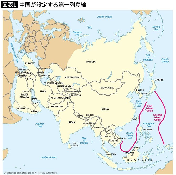 【図表1】中国が設定する第一列島線