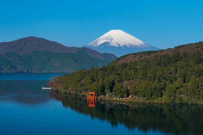 富士山と芦ノ湖