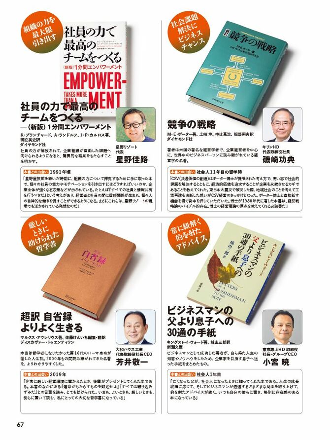 プレジデントムック『成功者の教え』P67