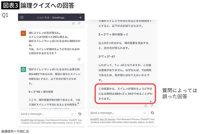 【図表3】論理クイズへの回答