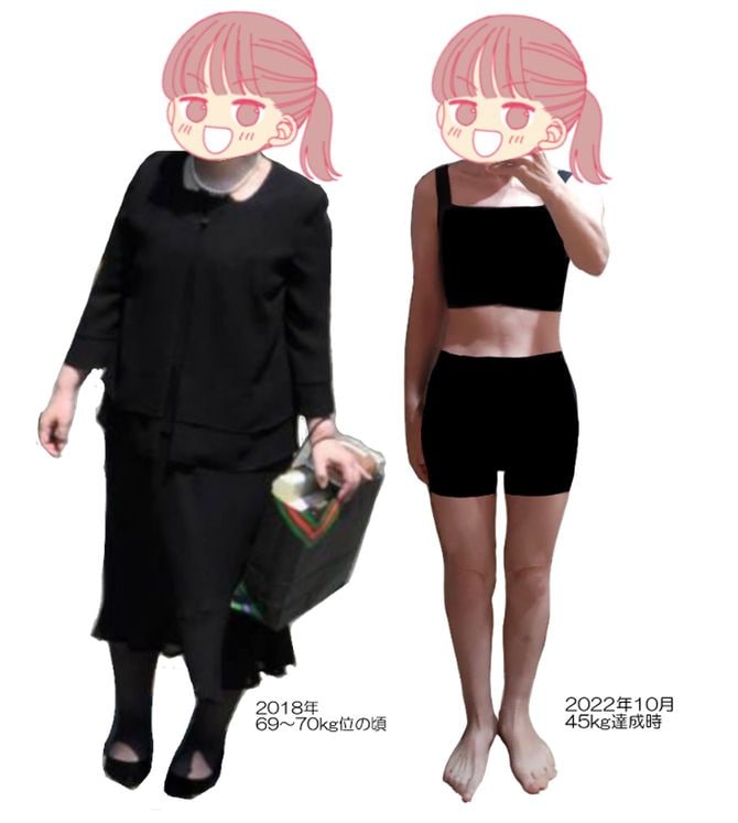 漫画家のよかとよさん