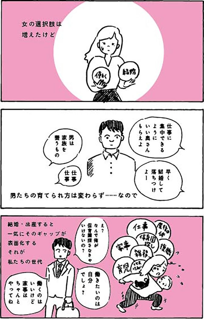 『上野先生、フェミニズムについてゼロから教えてください！』より