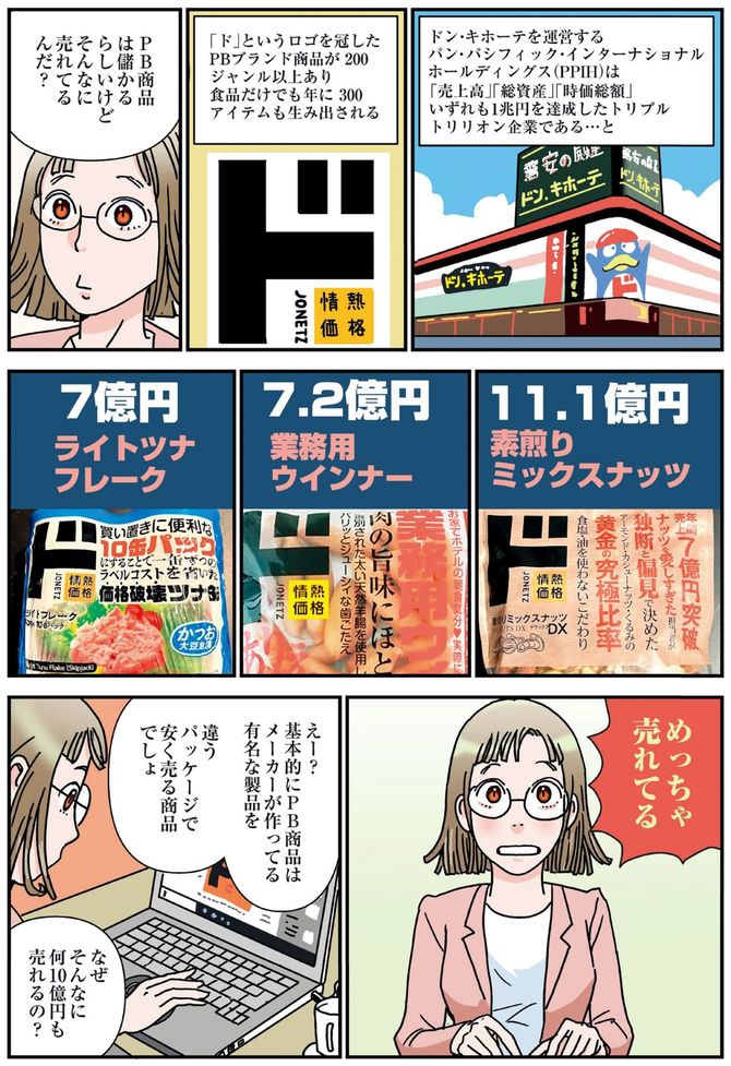 マンガ8ページ目
