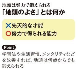 【図表】「地頭のよさ」とは何か
