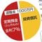 定年直後に世界一周はダメ…退職金の延命のために絶対行ってはいけない場所､手を出してはいけない商品