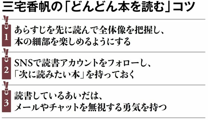 三宅香帆の「どんどん本を読むコツ」
