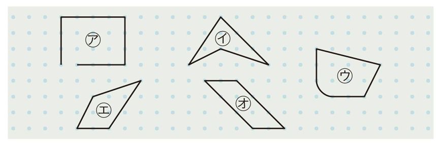 出典＝『プレジデントFamily2023年冬号』より