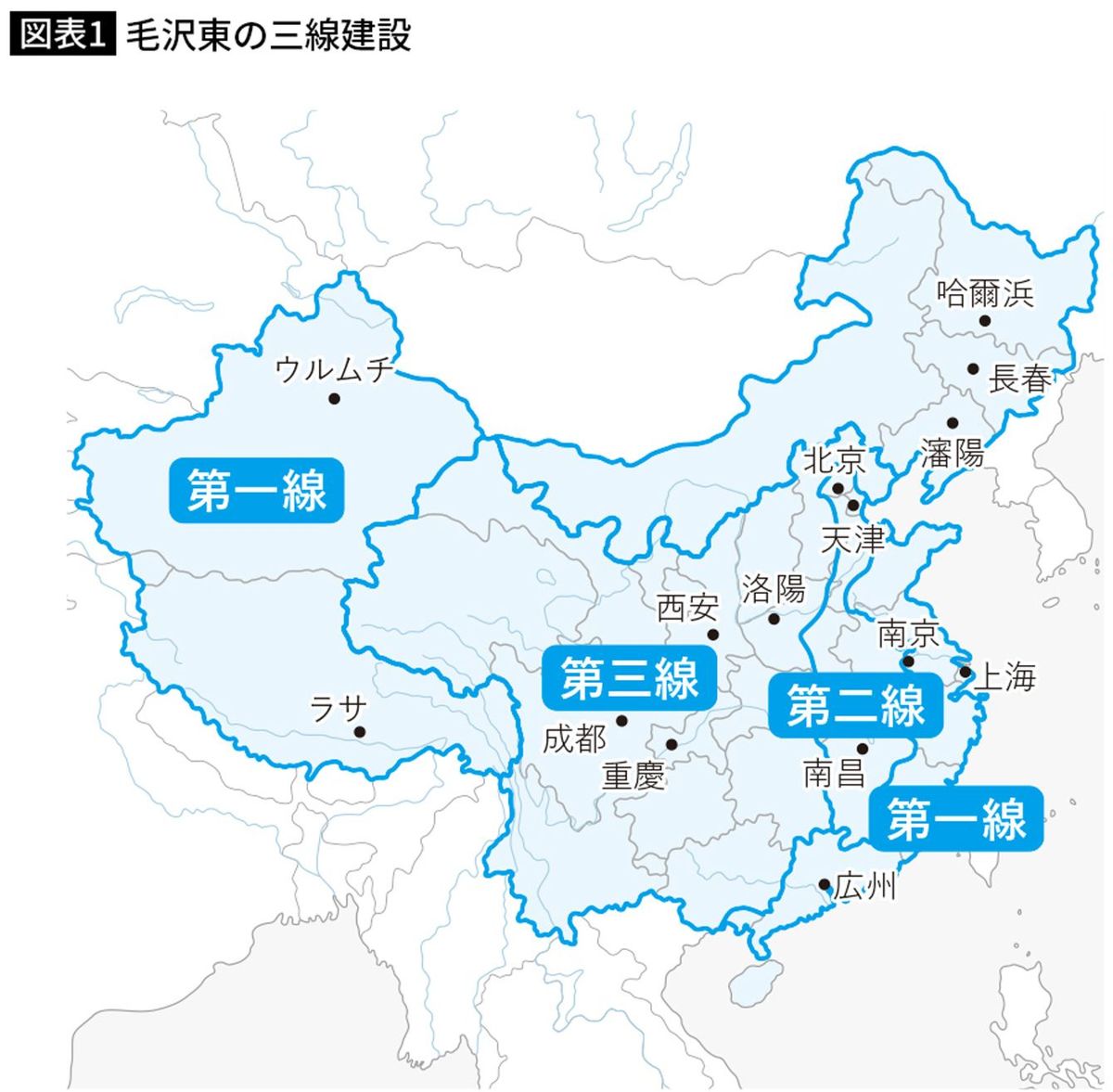 毛沢東の三線建設