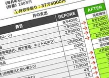 晩婚晩産家計苦しめる年50万「ママ友費」
