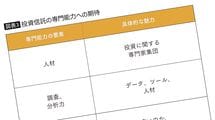 新NISAとiDeCoで運用するならコレ…京大名誉教授が｢本当におすすめできる｣と話す投資信託2種