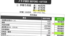 20代息子3人が完全パラサイトで子供部屋おじさん予備軍…世帯年収1000万円夫婦の老後クライシス