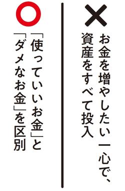 「使っていいお金」と「ダメなお金」を区別