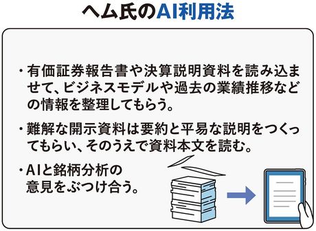 ヘム氏のAI利用法