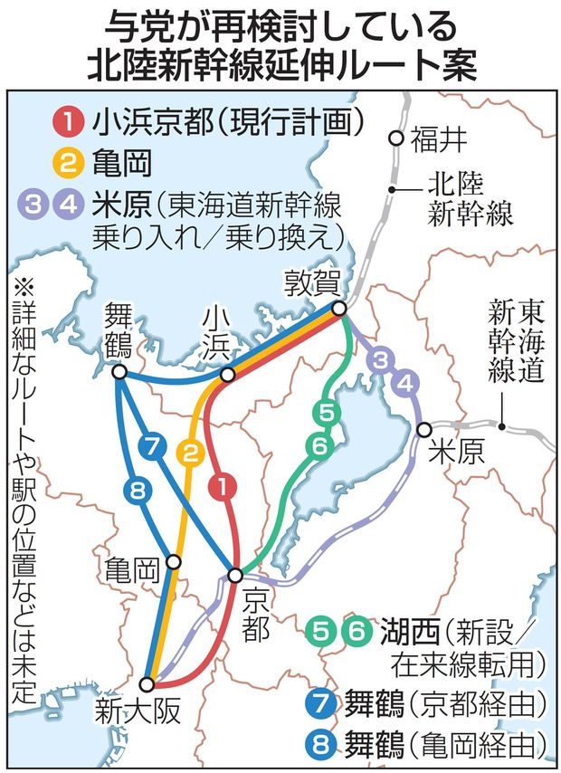 与党が再検討している北陸新幹線延伸ルート案