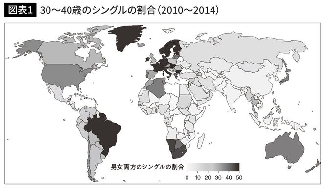 出典:国際連合(United Nations)経済社会局人口部 2015年 世界の結婚に関するデータ(POP/DB/Marr/Rev2015)