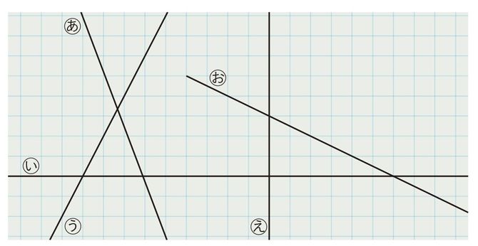 出典=『プレジデントFamily2023年冬号』より