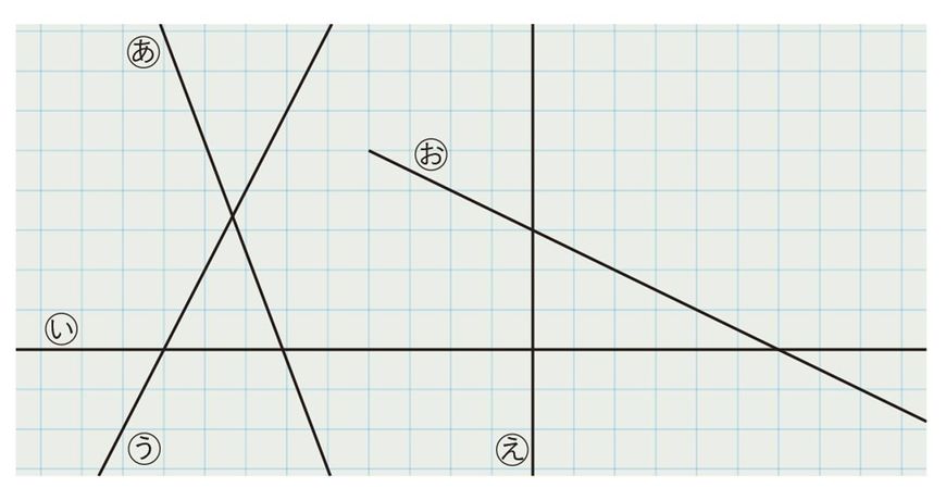 出典＝『プレジデントFamily2023年冬号』より