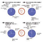 図5-1~4