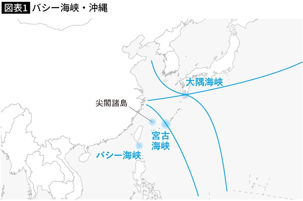 バシー海峡・沖縄