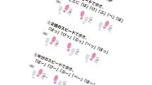 足踏みしながら両手を使うだけ…脳内科医が｢脳のヨボヨボ化｣を遠ざけるという"最強のながら動作"
