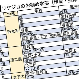 新型コロナショックでも｢愛と笑いと包容力｣､大阪が世界のリーダーで 