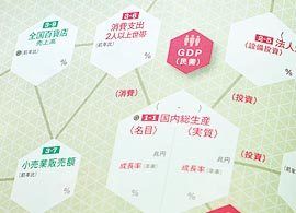 「数字＆情報」×分析の掛け算思考をマスターせよ　－「頭の筋トレ術」【30代】