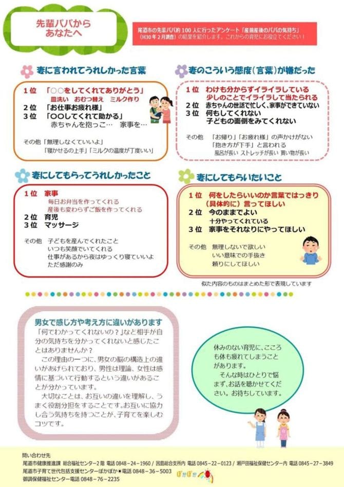 尾道市が配布していた「先輩パパからあなたへ」