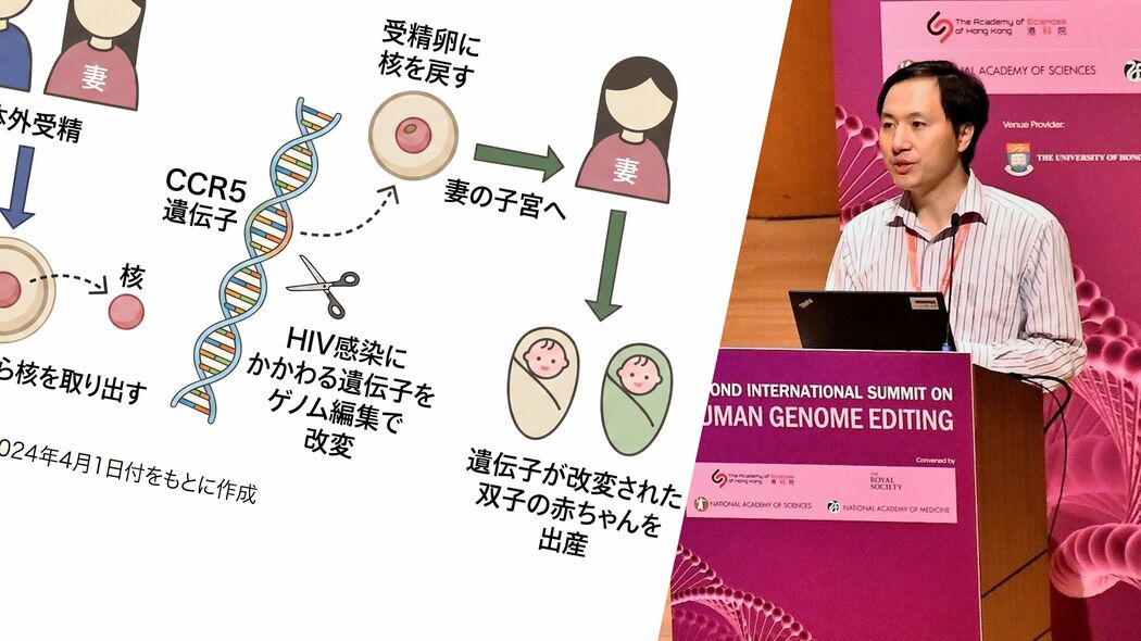 中国政府の舌は何枚あるのか…国際的に大炎上した｢遺伝子操作ベビー｣を誕生させた研究者への不可解な対応