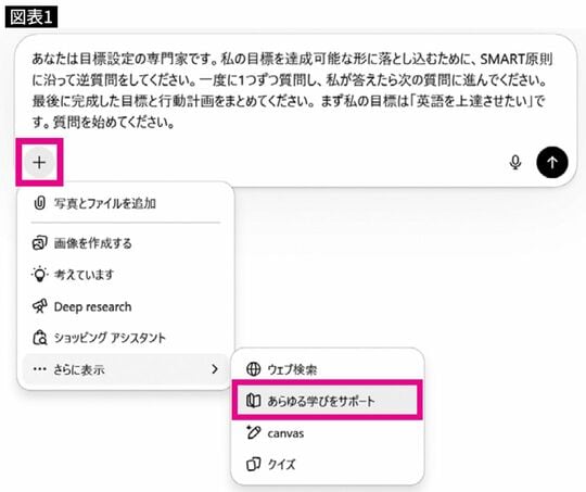 ChatGPTへの質問入力の例
