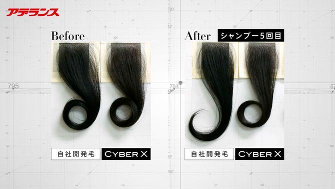 アデランスの“史上ベスト”商品「サイバーエックス」