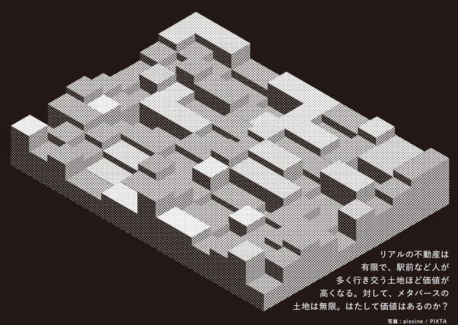 メタバースの不動産